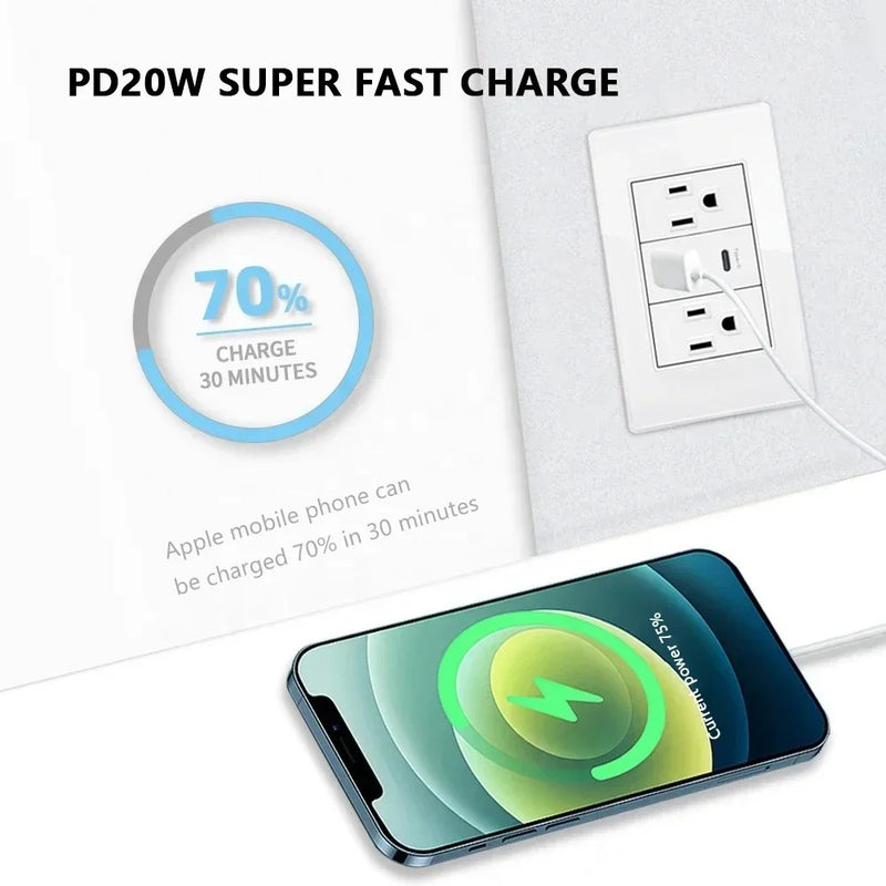 Tomada de parede de carga rápida usb inteligente tipo-c 20w americana, painel d
