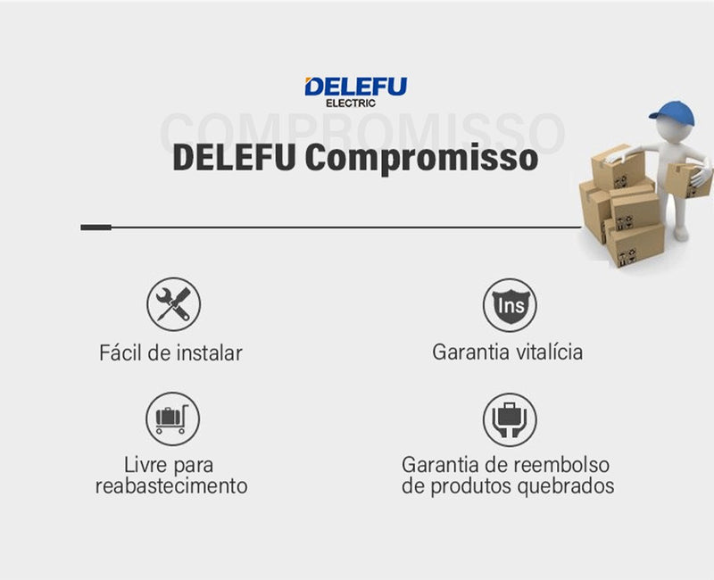 DELEFU Temperado Vidro Cinza Brasil Standard Outlet Dual Usb Tipo C Suíça Wall