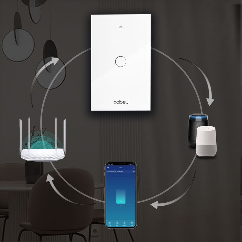 alexa? painéis de parede? tomada inteligente wi-fi? interruptor inteligente? vo